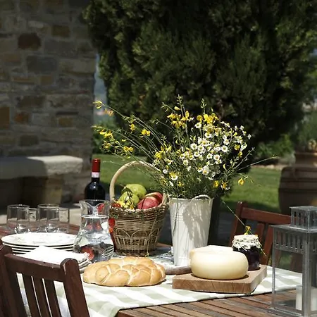 Séjour à la ferme La Vecchia Quercia